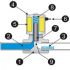 VAN ĐIỆN TỪ NƯỚC UNID